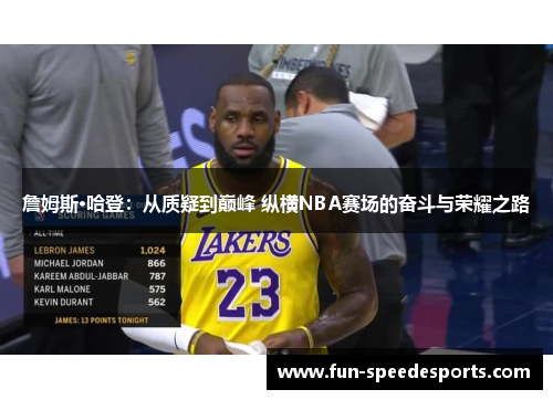 詹姆斯·哈登：从质疑到巅峰 纵横NBA赛场的奋斗与荣耀之路