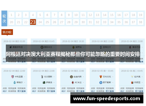阿根廷对决澳大利亚赛程揭秘那些你可能忽略的重要时间安排 阿根廷对决澳大利亚赛程揭秘那些你可能忽略的重要时间安排