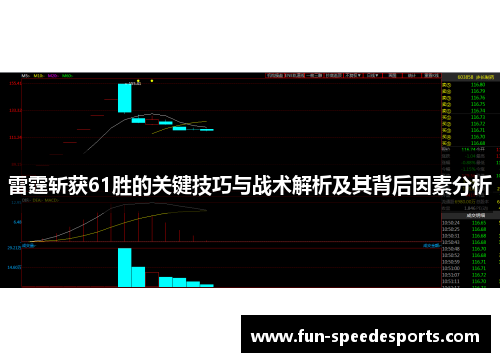 雷霆斩获61胜的关键技巧与战术解析及其背后因素分析